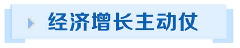 “发展六仗” 怎么打？湖南市州这么干时政要闻湖南频道红网