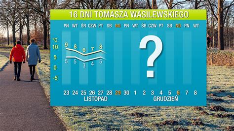 Pogoda Na 16 Dni Pierwsze Zwiastuny Zimy TVN Meteo