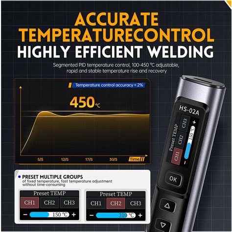 Fnirsi Hs Electric Soldering Iron Pd W C C Fast Heating