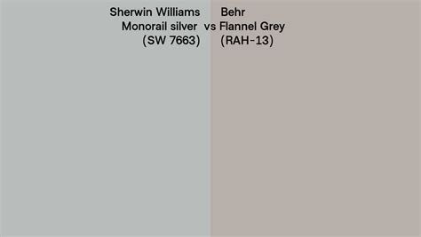 Sherwin Williams Monorail Silver Sw 7663 Vs Behr Flannel Grey Rah 13 Side By Side Comparison