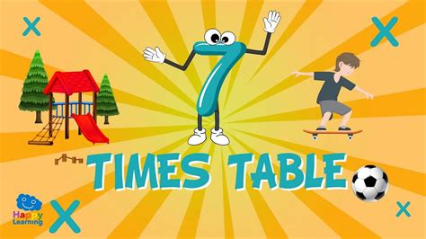 7 Times Table Song Easy Peasy Maths Educational Videos For Kids