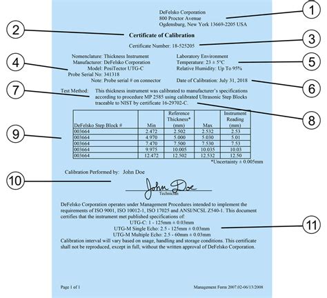 Nist Traceable Calibration Certificate Certificate Of Off