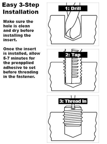 E Z Lok Ez Thread Repair Kit For Metal Carbon Steel Threaded