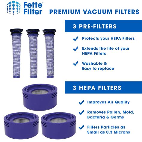 Fette Filter Combo Vacuum Filter Set With Pre Filters And Hepa