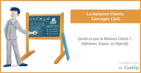 Quest ce que la relation clients définition enjeux et objectifs