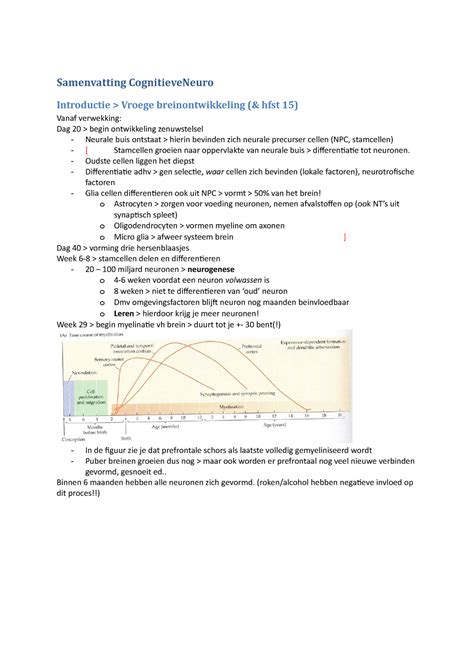 Samenvatting College Alle Samenvatting Cognitieveneuro Introductie