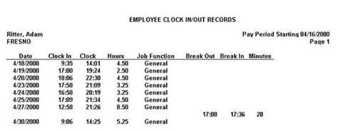 Intouchpos Report Manual