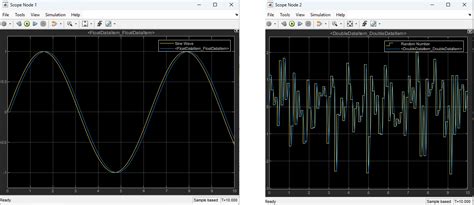 Get Started With OPC UA In Simulink MATLAB Simulink Example