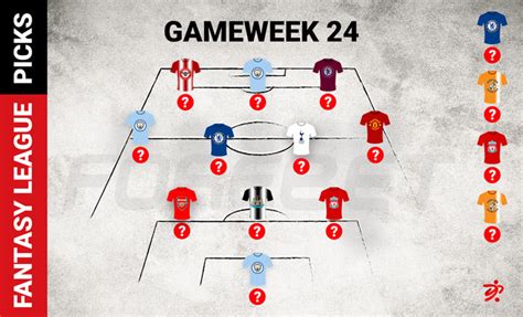 Fantasy Premier League Gameweek 24 Best Players Fixtures And More