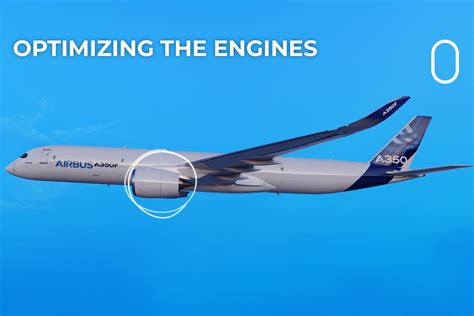 How Rolls-Royce Is Optimizing The Trent XWB Engine For The A350F