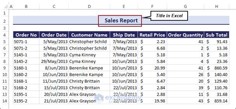 How To Add Format And Remove Titles In Excel Complete Guideline Exceldemy