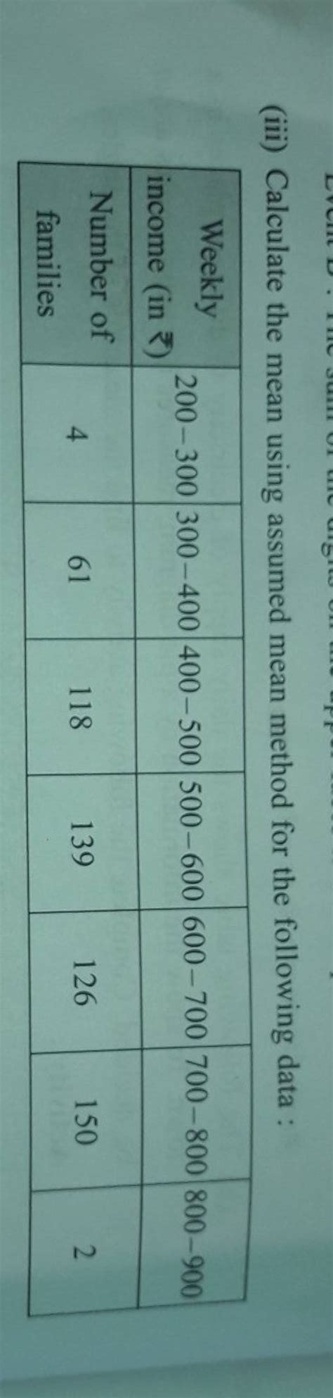 Iii Calculate The Mean Using Assumed Mean Method For The Following Data