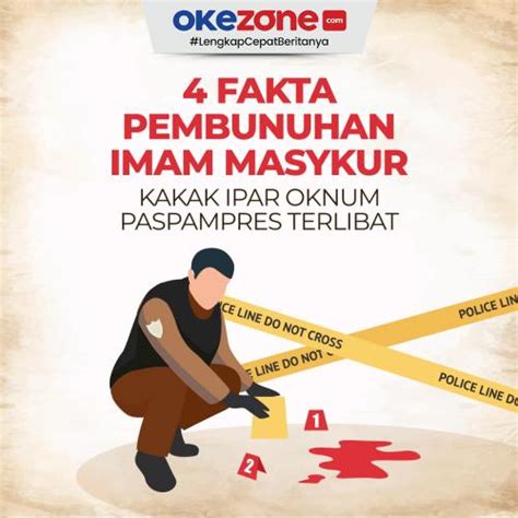 Fakta Pembunuhan Imam Masykur Kakak Ipar Oknum Paspampres Terlibat