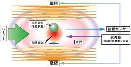 jaxa