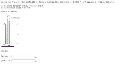 Solved An Axial Load P Is Applied To A Solid