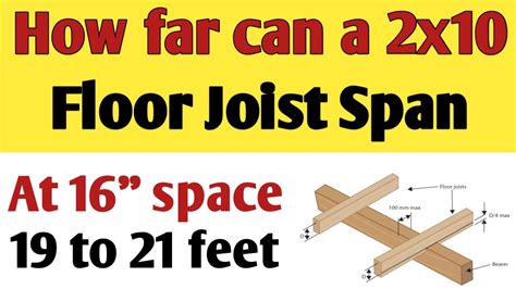 How Far Can 2x10 Span Without Support | Detroit Chinatown
