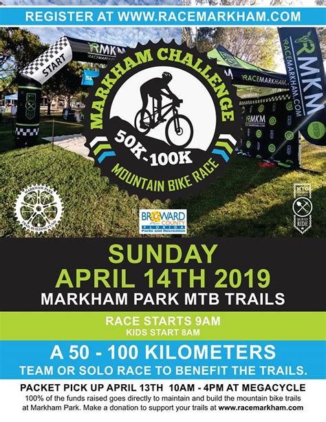 Markham Challenge 50k 100k Miami Bike Scene