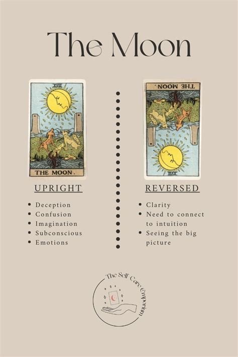 The World Tarot Card Meaning Artofit