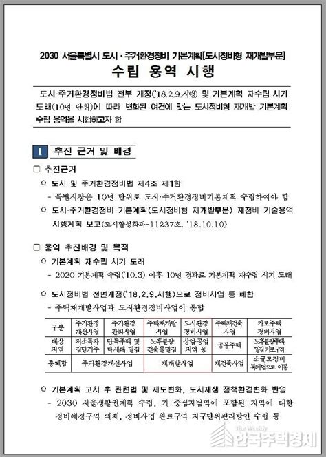 서울시 도시정비형 재개발 기본계획 용역 발주키로