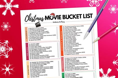 100 Christmas Movies to Watch this Holiday Season (the Ultimate Christmas Movie Bucket List ...