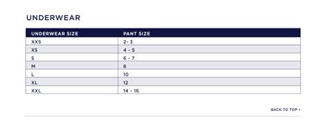 Gap Size Chart Girls - Greenbushfarm.com