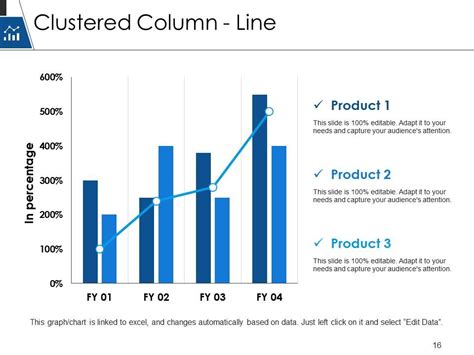 Top 10 Cost Saving Project PowerPoint Presentation Templates In 2025