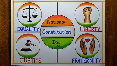 National Constitution Day Poster Drawing Easy Th Nov Construction