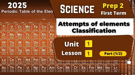 Attempts Of Elements Classification Prep 2 Unit 1 Lesson 1 Part