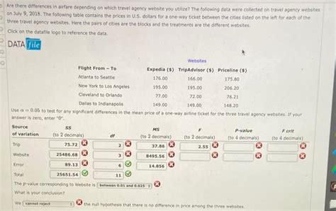 Are There Differences In Airfare Depending On Which Chegg