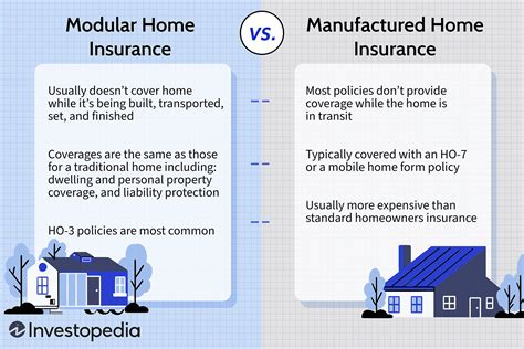 Understanding Facultative Vs Treaty Reinsurance