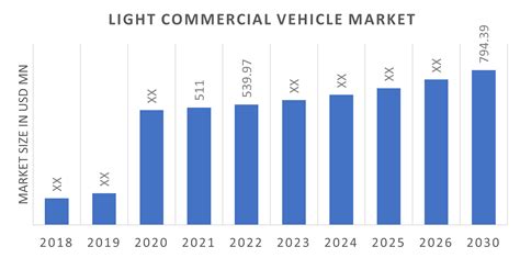 Us Car And Light Truck Sales April Ardisj Caitrin