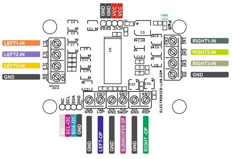 Connection Electronics Lab