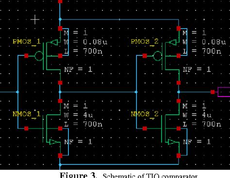 Pdf Design Of A Tiq Comparator For High Speed And Low Power Bit