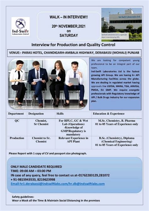 Ind Swift Labs Limited Walk In Interview For Bsc Chemistry Msc