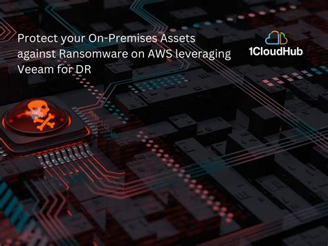 Protect Your On Premises Assets Against Ransomware On Aws Leveraging Veeam For Dr 1cloudhub