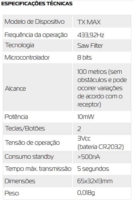 Kit 2 Controle Remoto TX Max Garen Transmissor 433MHz Ate 100 Metros