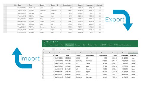 How To Import Export Excel Quick Access Toolbar Qat Customizations Riset