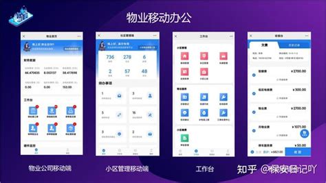物业公司增值服务运营思路 知乎