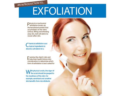 Introduction To Exfoliation