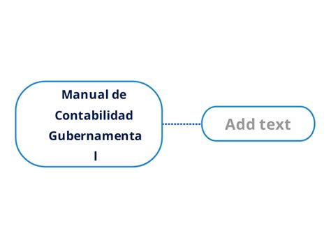 El Comerciante Individual Y Colectivo Ad Mind Map