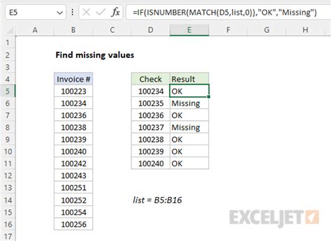 Find Missing Values Excel Formula Exceljet