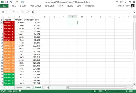 Analisis Abc Inventarios Excel Mini