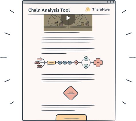 Chain Analysis Tool