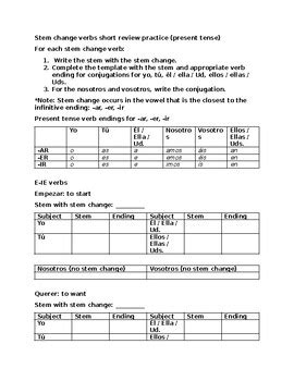 Stem Change Verbs Short Review Practice Present Tense By Kunal Patel