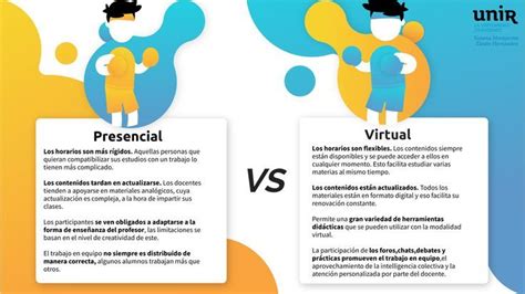 Cuadro comparativo de la educación presencial vs educación virtual