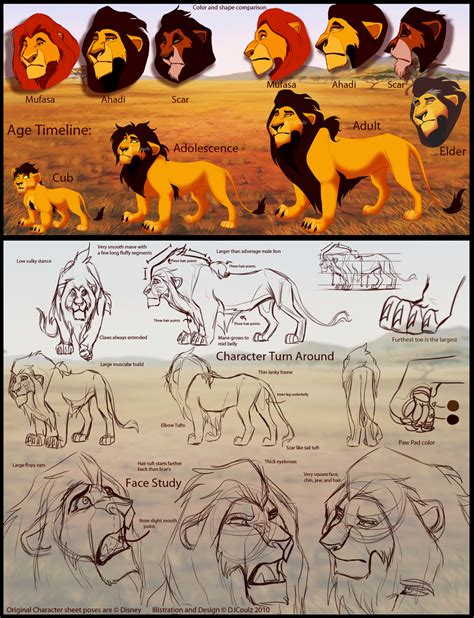 Ahadi Character Design Sheet By Djcoulzanimalsonly On Deviantart Lion