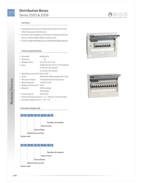 Sassin Surface Mounted Distribution Box Sd Philman Group Of Companies