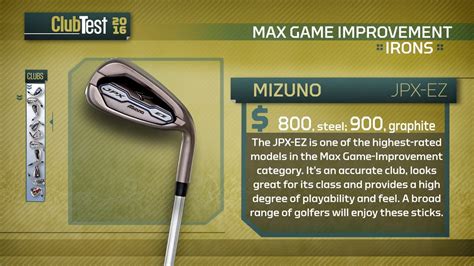 Mizuno JPX-EZ Irons Video Review