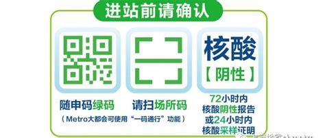 【最新政策】6月6日起乘坐地铁须持72小时内核酸检测阴性证明或24小时内核酸采样证明 进站 Freya Shining