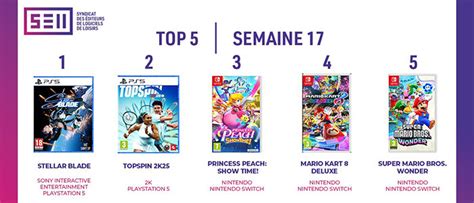 Top Des Meilleures Ventes De Jeux Vid O De La Semaine En